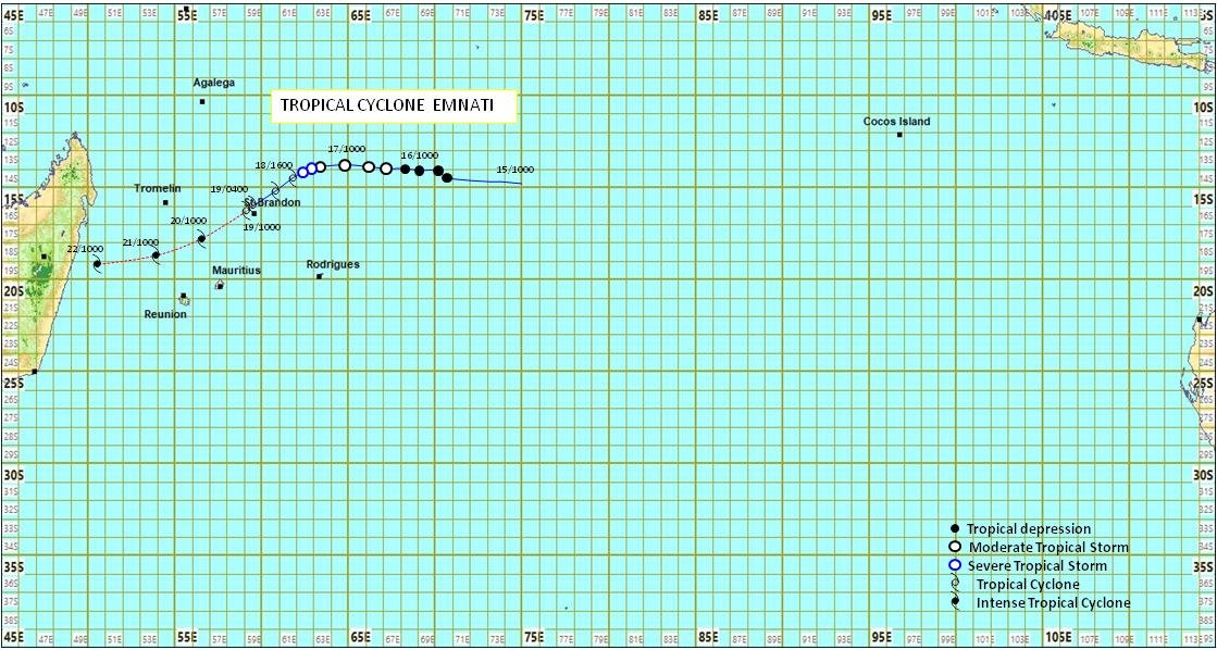 Cinqui Me Bulletin De Cyclone Un Avertissement De Cyclone De Classe Ii